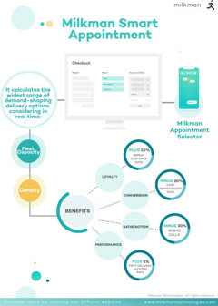Comunicados Internacional