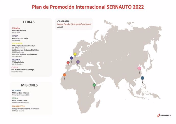 Plan de promoción de Sernauto