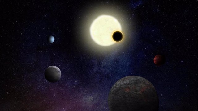 Exoplanetas en zona habitable