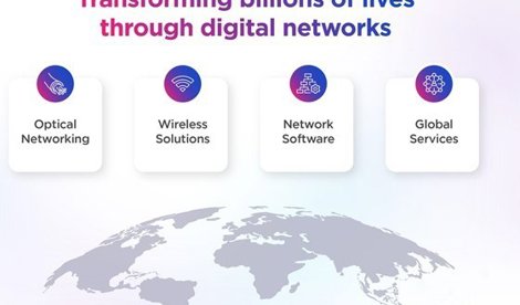 Comunicados Internacional