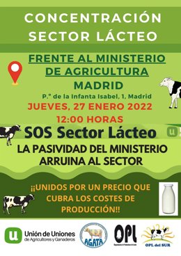 Concentración del sector lácteo