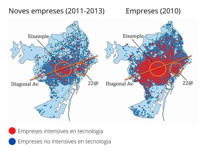 Entrada de empresas entre 2011 y 2013 en Barcelona, realizado a partir de datos de SABI.