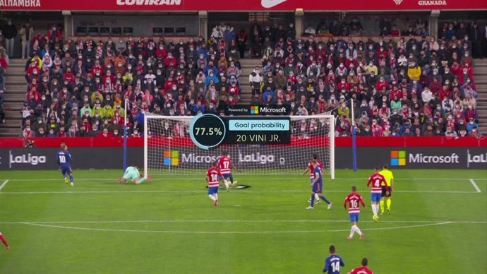 LaLiga, pionera en estrenar un modelo de probabilidad de gol graficado en las retransmisiones.