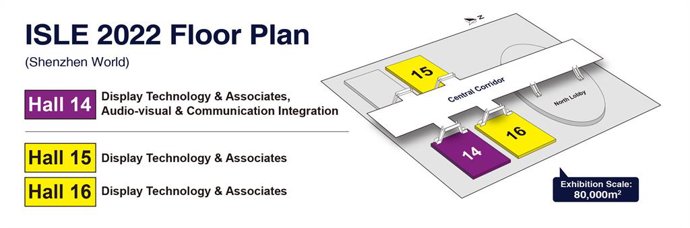 Layout of ISLE 2022