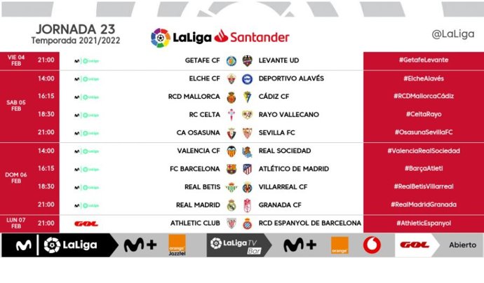 Horarios de LaLiga en la jornada 23 de la Liga Santander