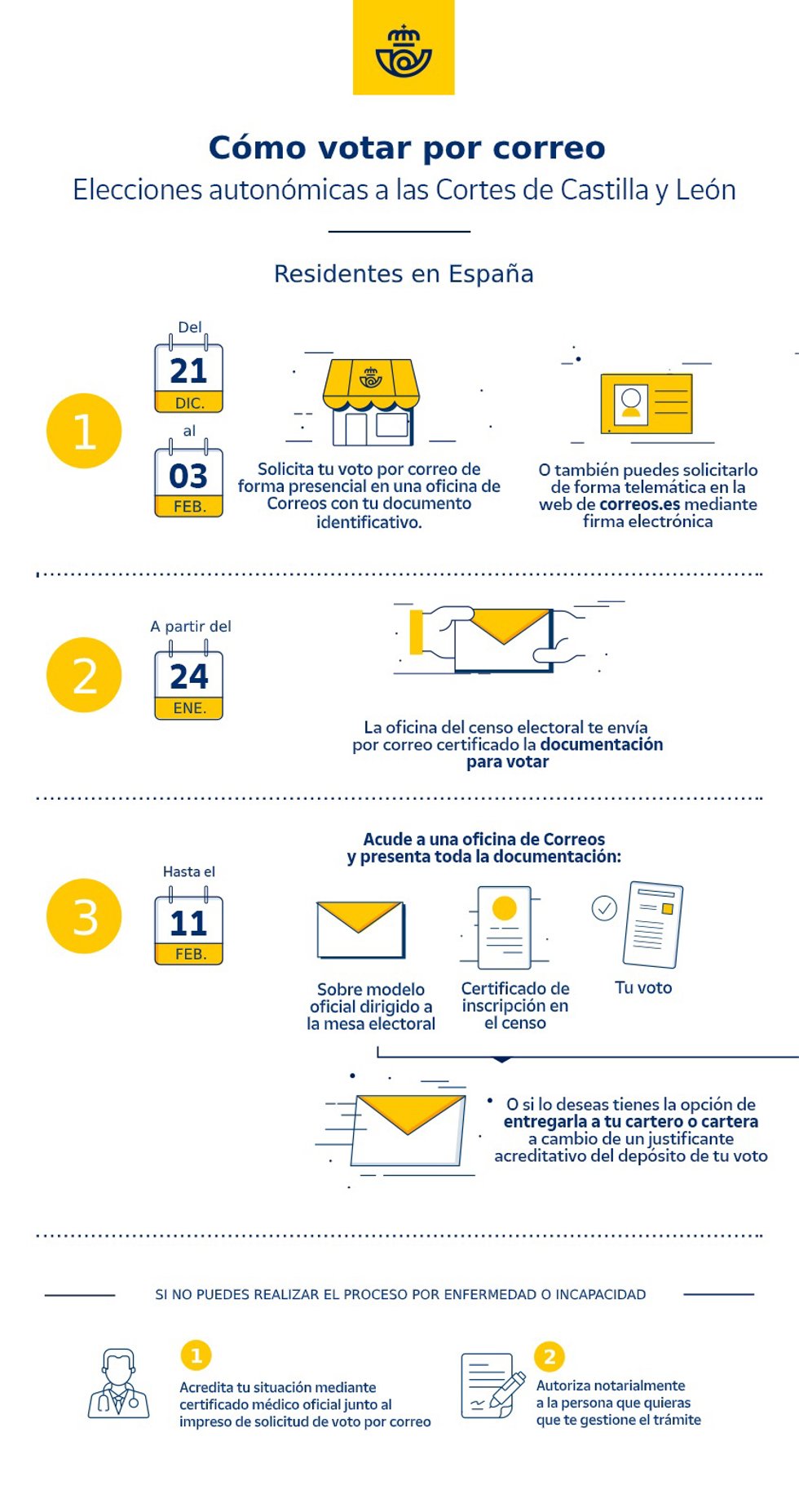Archivo - Instrucciones para votar por correo en las elecciones del 13 de febrero en Castilla y León.