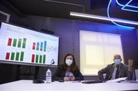 Andalucía aumenta un 30% su presupuesto para cubrir bajas docentes durante la pandemia