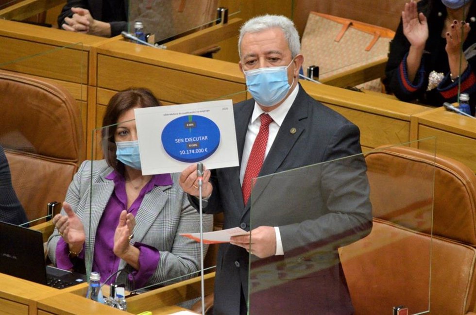 El portavoz parlamentario del PSdeG se estrena en la sesión de control.