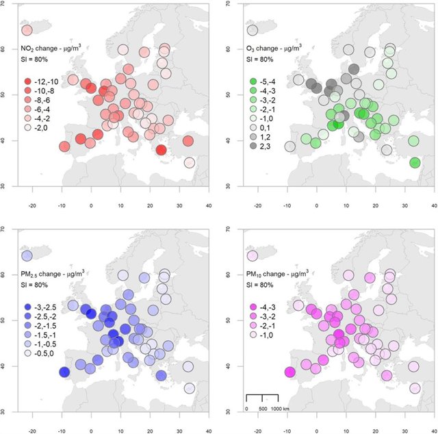 Cambio en la concentración de NO 2 , ozono y partículas (PM 2,5 y PM 10 ) estimado en el 80% según el
Sistema Internacional de Unidades (SI) en 47 ciudades en Europa.