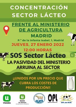 Concentración del sector lácteo madrileño