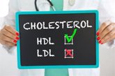 Foto: Cvirus.- Las personas con colesterol 'bueno' presentan menor mortalidad por COVID-19