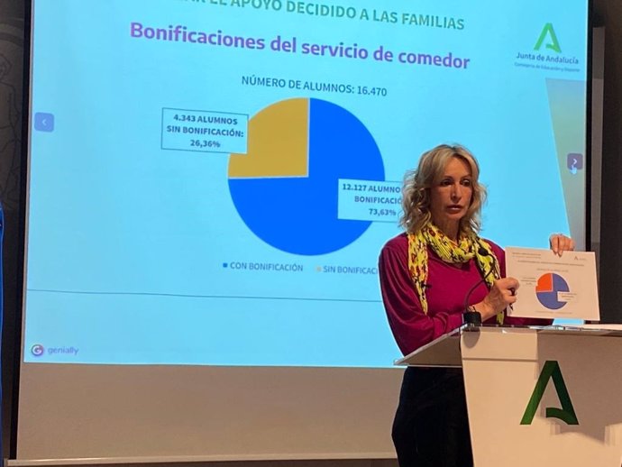 La delegada territorial de Educación y Deporte de la Junta de Andalucía en Córdoba, Inmaculada Troncoso, hace balance de estos tres años de gestión del Gobierno andaluz en materia de Educación y Deporte.