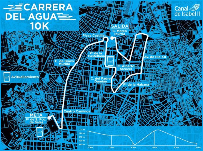 La Carrera del Agua en Madrid presenta un recorrido más favorable y se disputará el 20 de marzo.