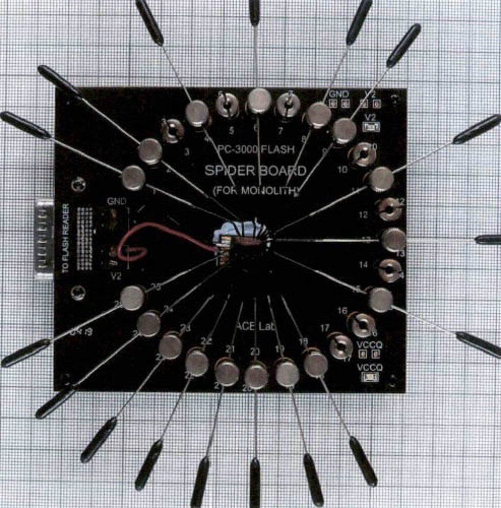 Conexión dispositivo spiderboard