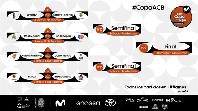Sorteo de la Copa del Rey de baloncesto 2022, que se disputará en Granada