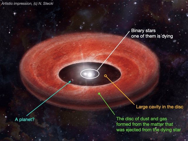 Es posible que algunos tipos de estrellas moribundas puedan seguir creando planetas