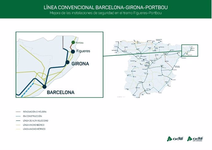 Adif licita obras para aumentar la capacidad del tramo Figueres-Portbou (Girona) por 25,7 millones