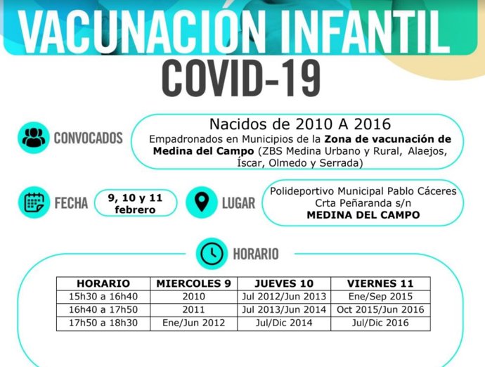 Carrel de vacunación de la Zona de Medina del Campo.