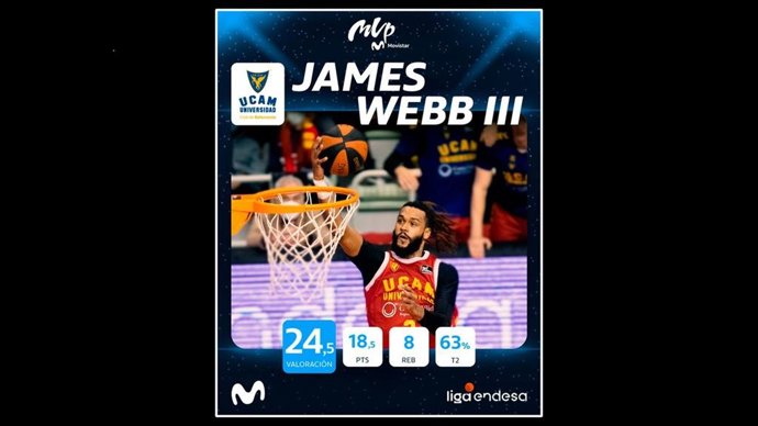 James Webb III, del UCAM Murcia, ha sido elegido MVP Movistar de la Liga Endesa en enero.
