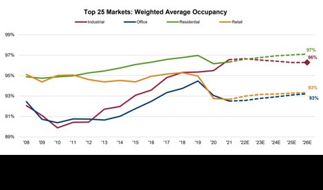 Comunicados Internacional