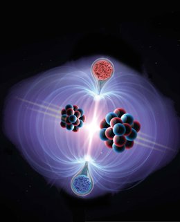Recreación ilustrada de la producción de un par de monopolos magnéticos mediante del campo magnético creado por la colisión de dos iones pesados.