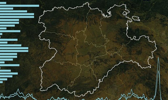 15 gráficos sobre el estado de Castilla y León ante las elecciones del 13 de febrero de 2022