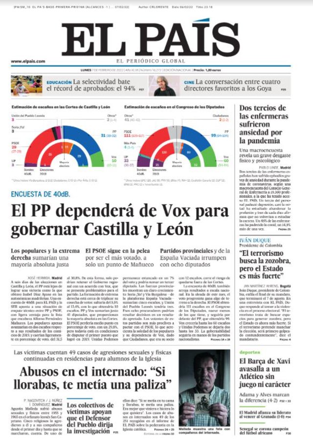 Portadas