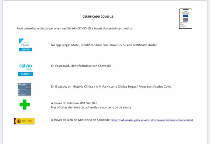 Información de descarga del certificado covid