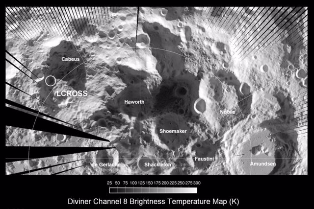 Un mapa de temperatura (en grados Kelvin) del Polo Sur lunar usando datos capturados por el instrumento Diviner en el Lunar Reconnaissance Orbiter. El cráter Cabeus, donde impactó LCROSS, está rodeado por un círculo.