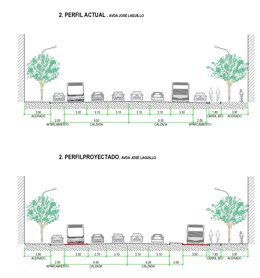 Sección de cómo quedará la avenida Jose Laguillo tras la inclusión de la plataforma reservada para el tranvibús.