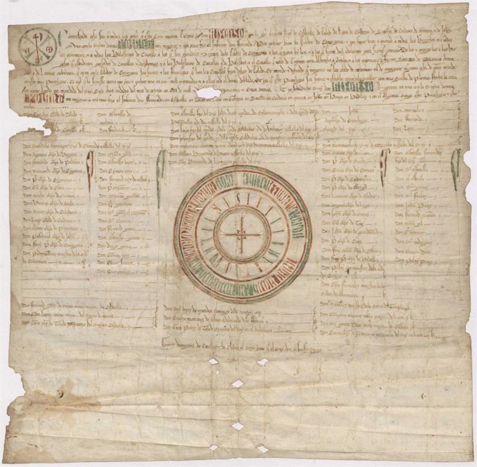 Privilegio Rodado de Alfonso X