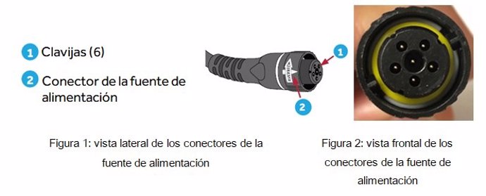 Archivo - La AEMPS informa sobre la actualización de las instrucciones de limpieza de los sistemas de asistencia ventricular HVAD