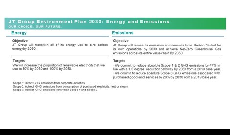 Comunicados Internacional