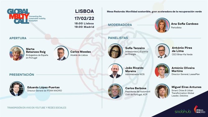 Global Mobility Call