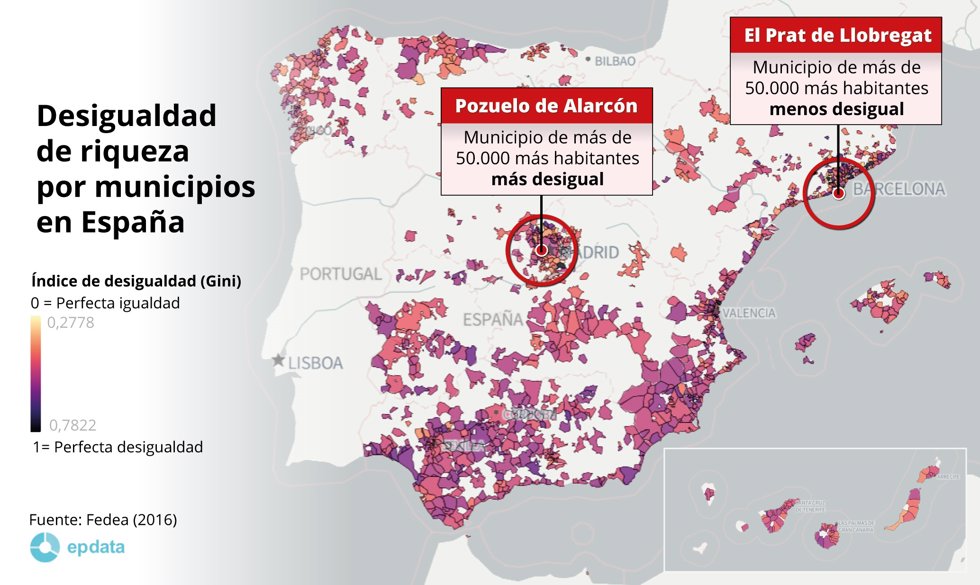 Desigualdad de riqueza por municipios