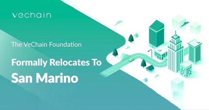 VEChain_San_Marino