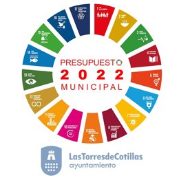 Presupuesto municipal de Las Torres de Cotillas