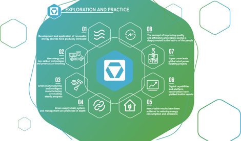 Comunicados Internacional