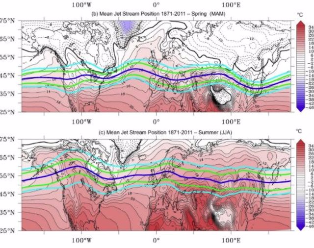 Posición media estacional de la corriente en chorro superpuesta a la temperatura del aire a 2 m para el período 1871–2011.