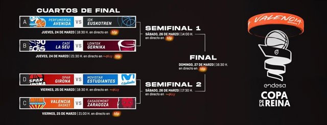 Emparejamientos de la Copa de la Reina de baloncesto de 2022.