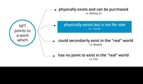 Comunicados Internacional