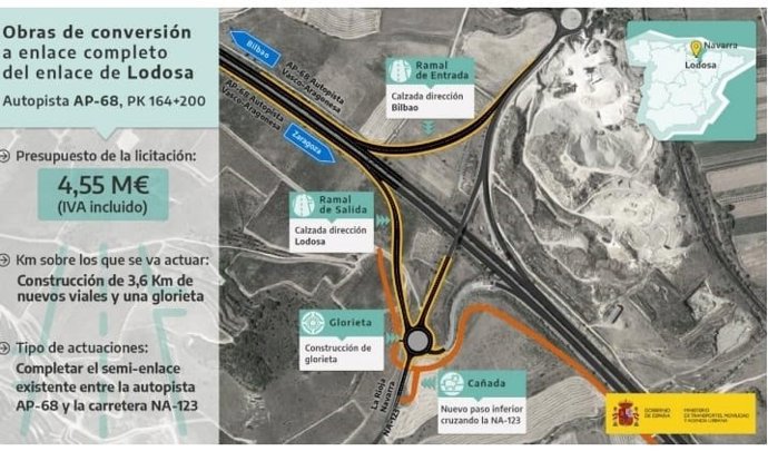 Licitadas las obras de remodelación del enlace de Lodosa en la AP-68 por 4,55 millones de euros