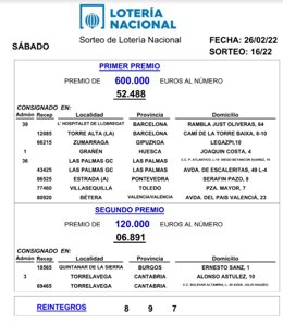 El segundo premio de la Lotería Nacional de este sábado, 26 de febrero, ha recaído en Quintanar de la Sierra (Burgos), dado que el billete premiado, que corresponde al número 06.891, con un premio de 120.00 euros, ha sido consignado en una administración