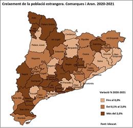 Crecimiento de la población extranjera por comarcas 2020-2021