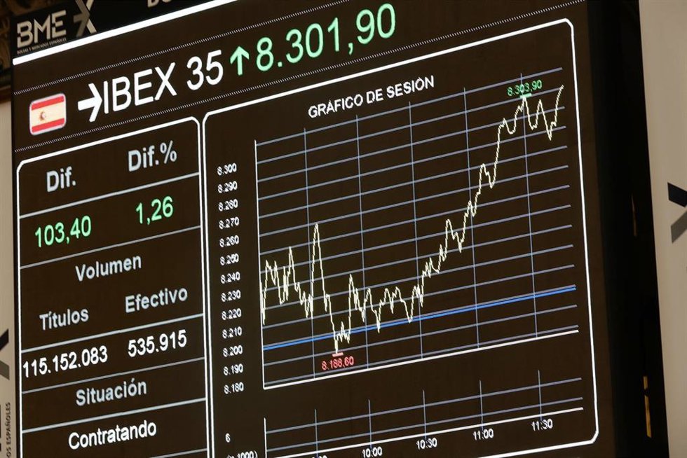 Valores del Ibex 35 en los paneles del Palacio de la Bolsa de Madrid, a 25 de febrero de 2022, en Madrid (España).