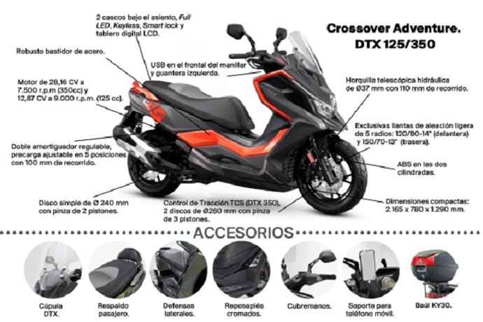 Kymco DTX