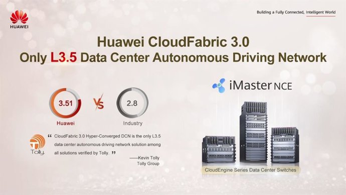 Tolly's comparison test result on data center autonomous driving network solutions