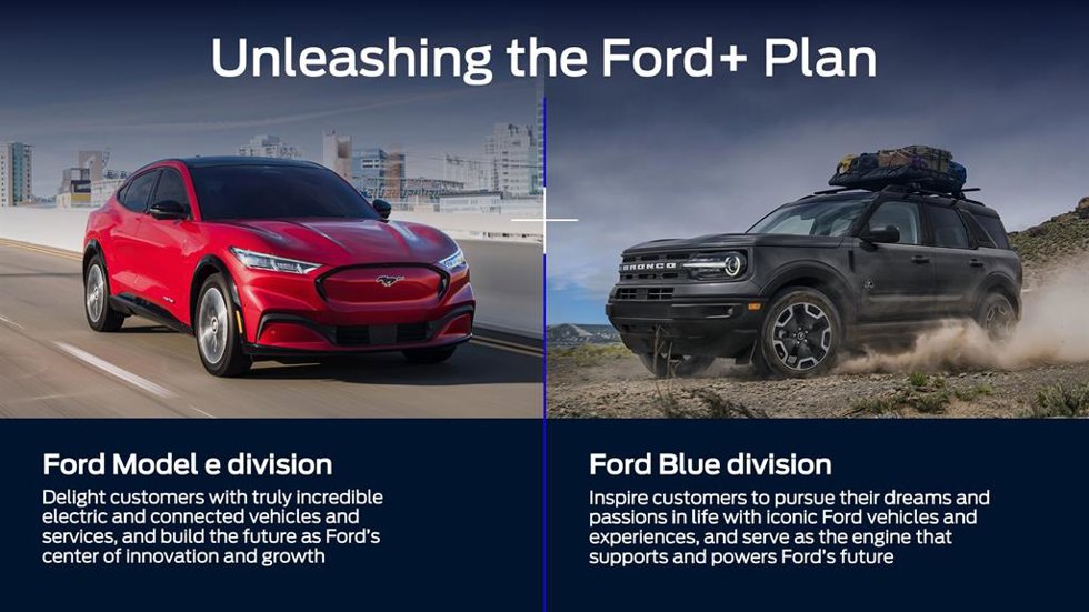 Archivo - Nuevas divisiones de Ford