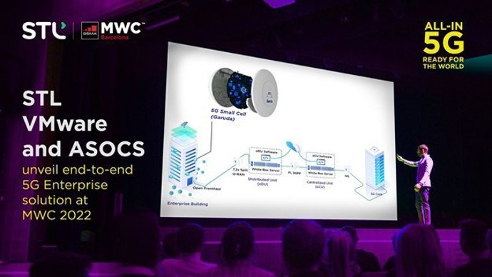 STL Vmware And ASOCS