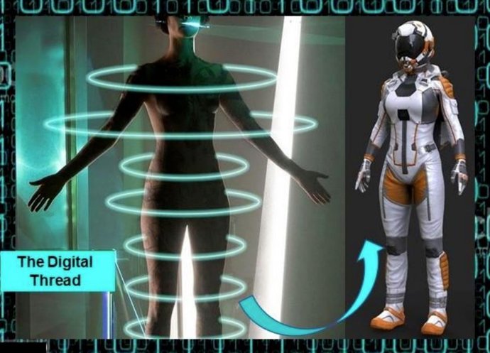 Representación gráfica del concepto Spacesuit Digital Thread